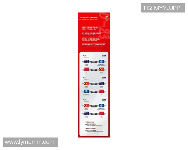 中国亚足联杯中国队对阵叙利亚队的比赛日期和时间查询