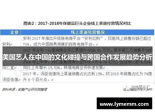 美国艺人在中国的文化碰撞与跨国合作发展趋势分析